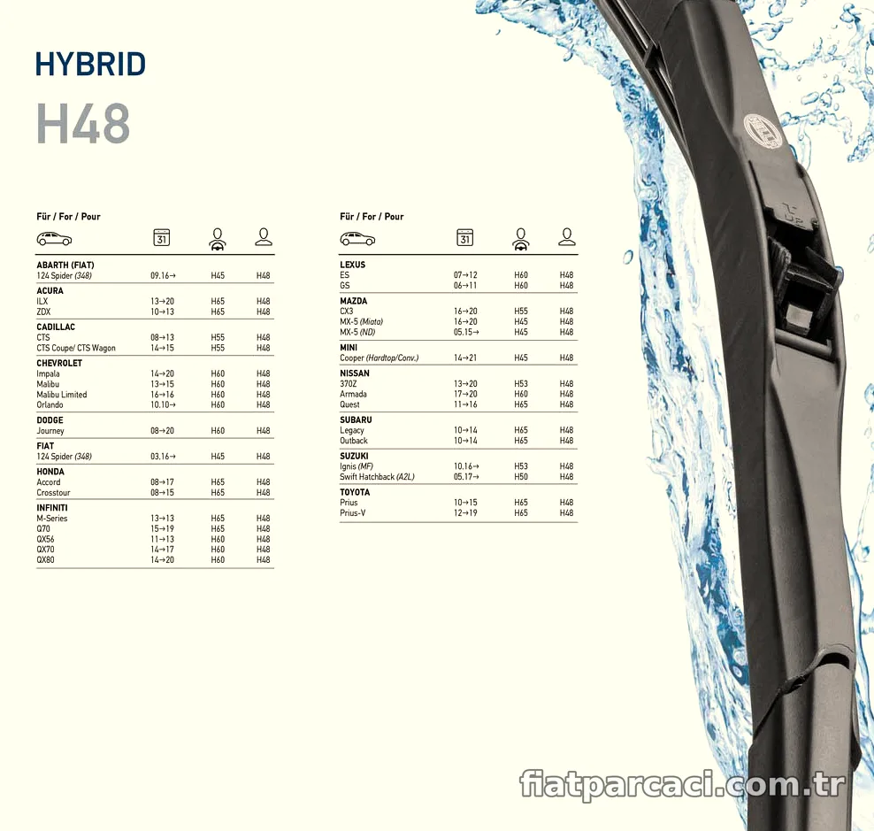 HELLA 9XW204584191 Silecek Süpürgesi - HELLA - 9XW204584191