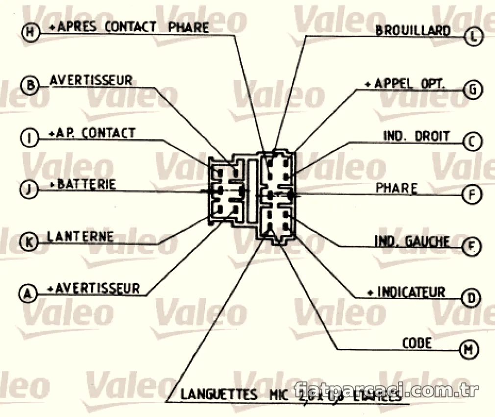 FAR SINYAL KORNA KUMANDA KOLU XSARA P406 - Valeo - VALEO 251259